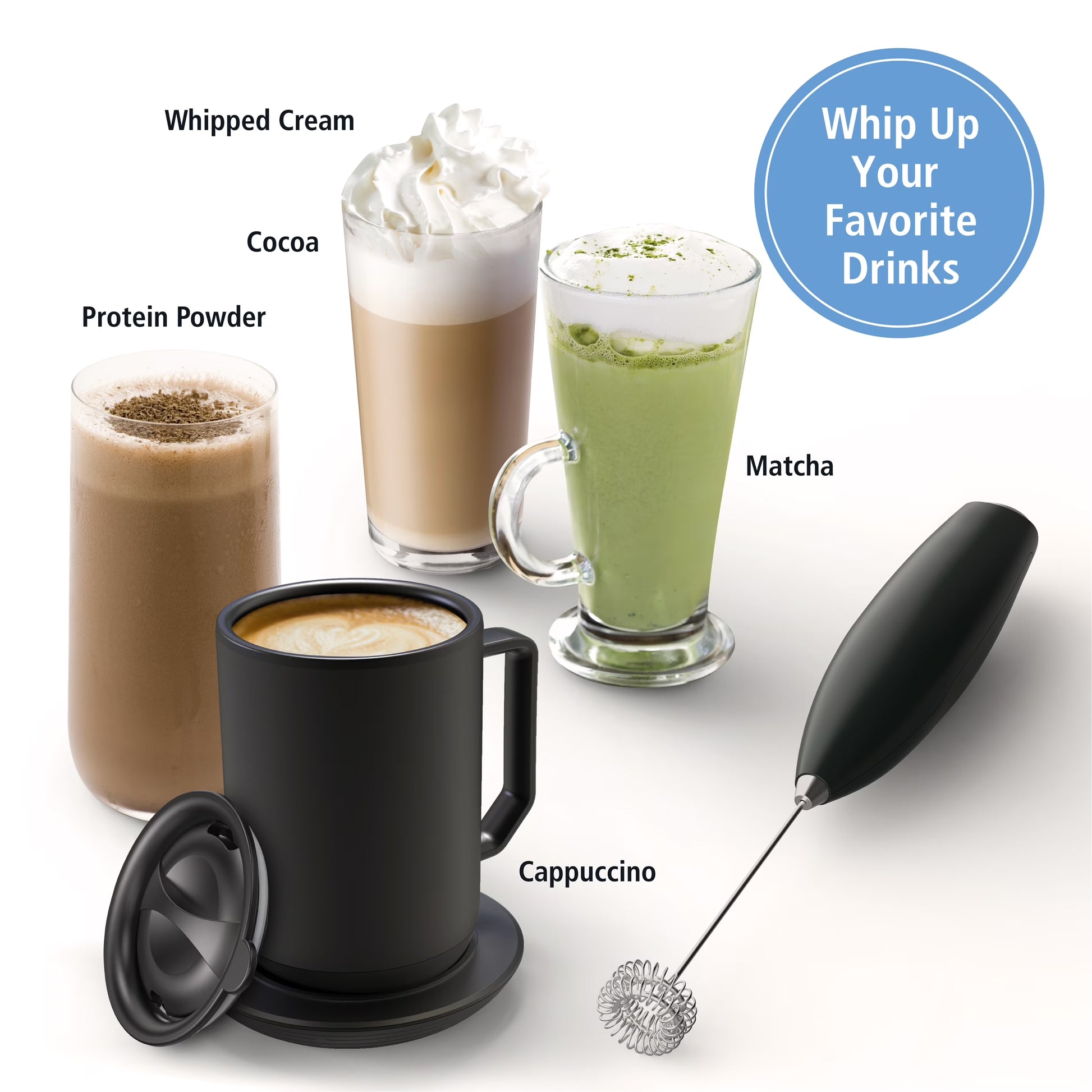 Milk Frother, Battery-Powered Handheld Milk Frother Wand